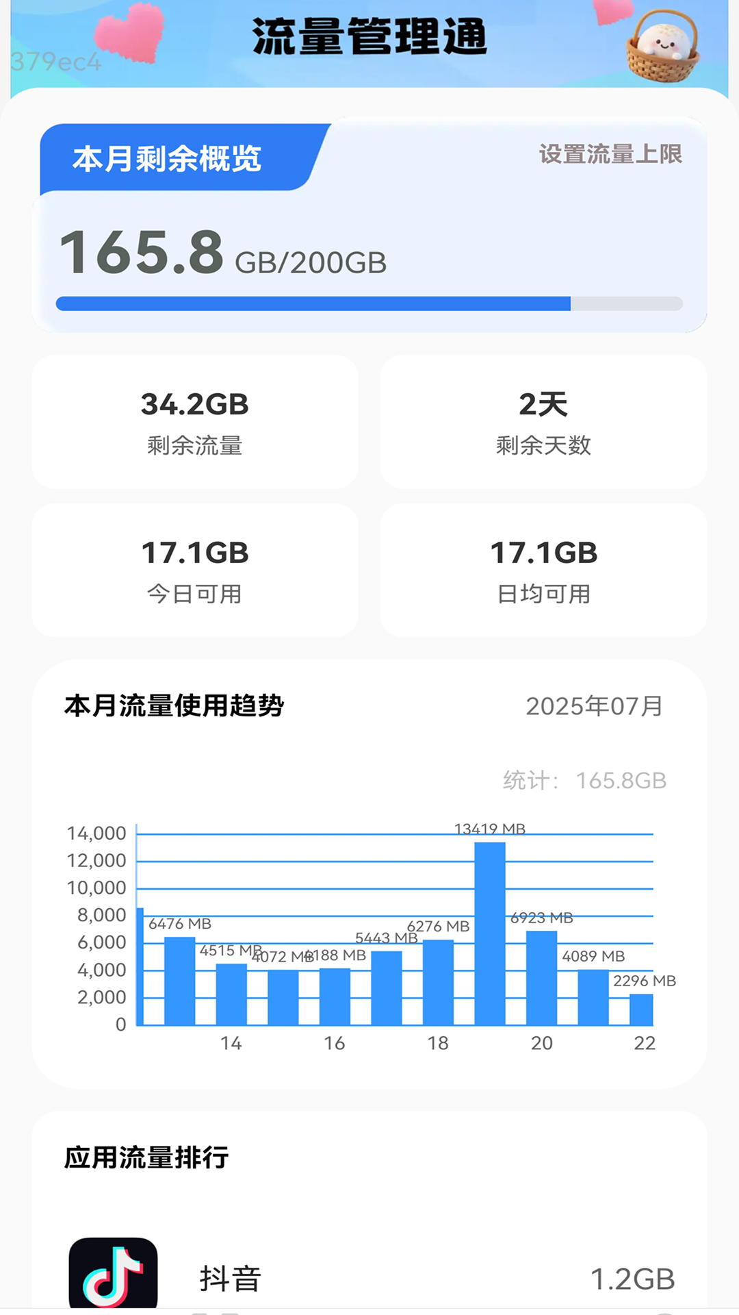 优惠流量通