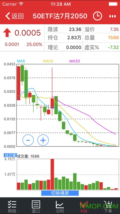 万联证券期权宝苹果版