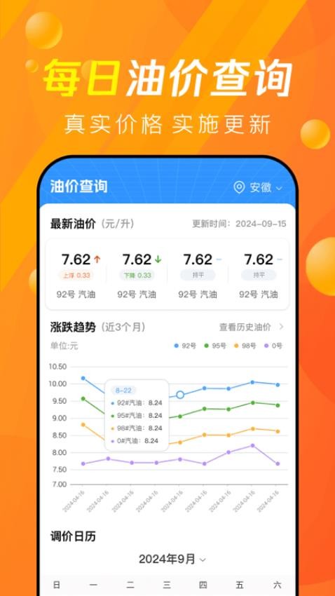 今日油价查询 今日油价查询