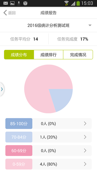 FiF口语训练教师版 最新版v6.7.2