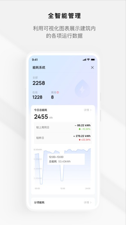 集智楼宇官方版