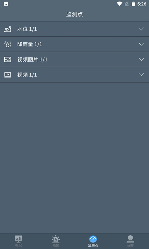 积水监测 积水监测