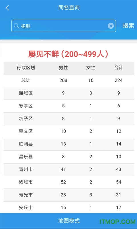 知己