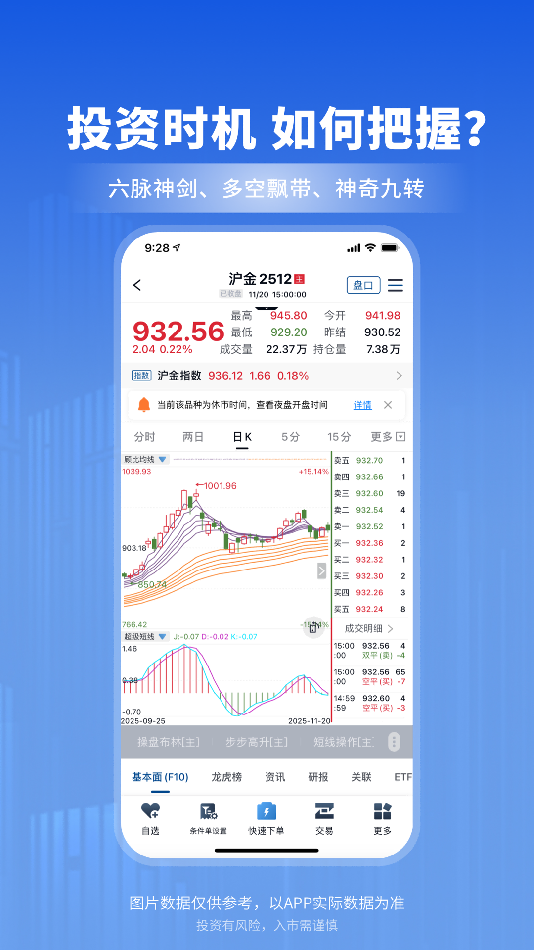 南华期货 南华期货