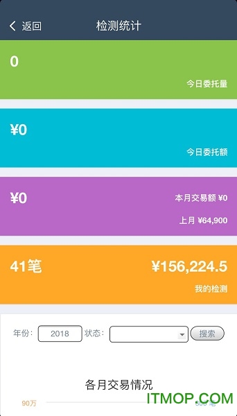 路易通检测版