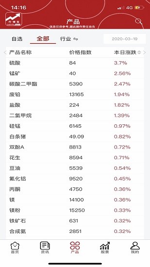 百川行情宝