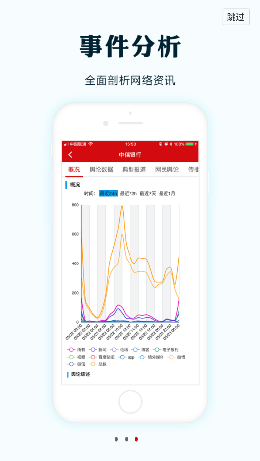 海晏掌上舆情