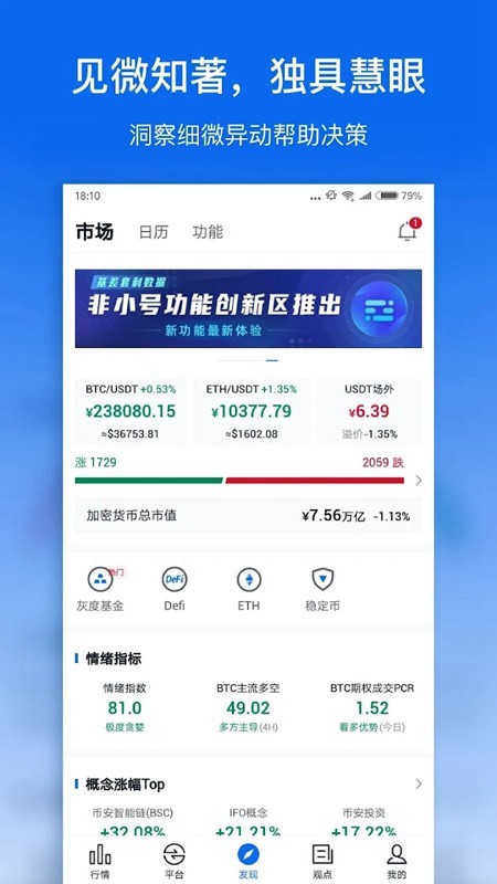 非小号数字货币