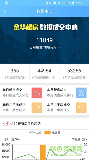 金华掌上房产