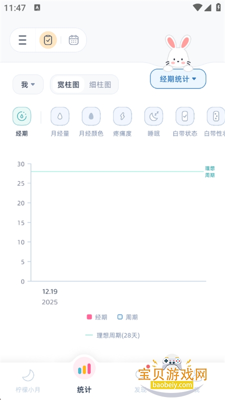 柠檬小月app官方最新版本2026v5.0.3 安卓版