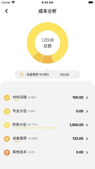 工尺
