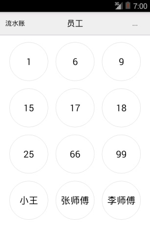 工资表