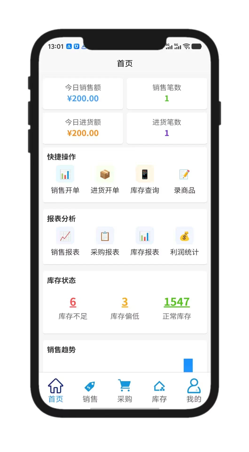 好账云进销存