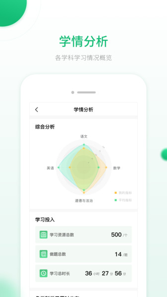 人教智能教辅平台