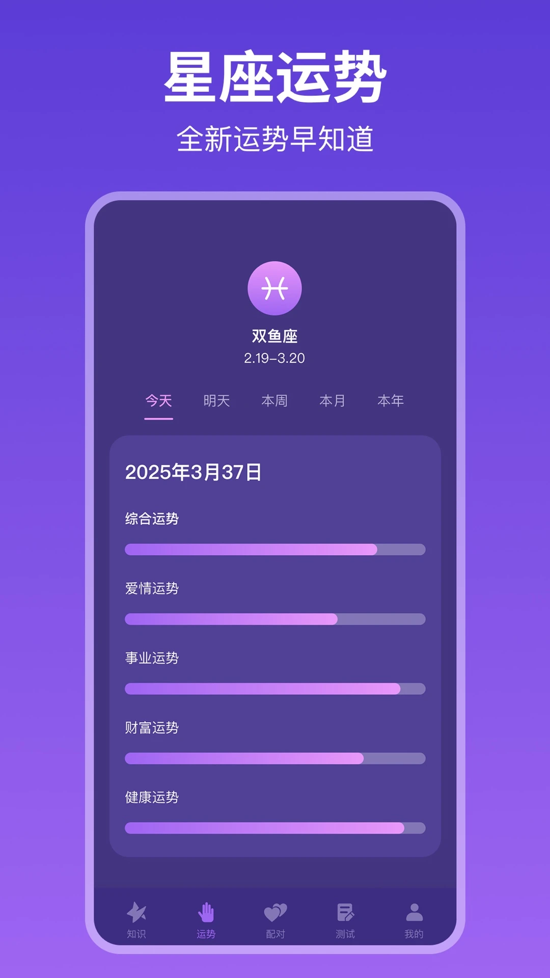 mbti人格测试免费