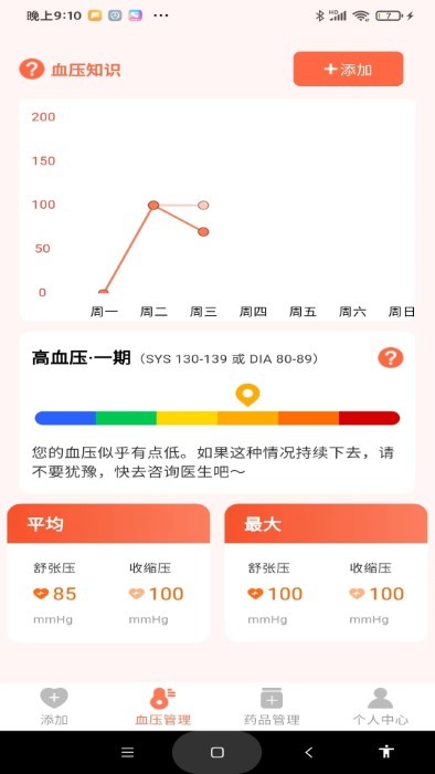 血压健康管理