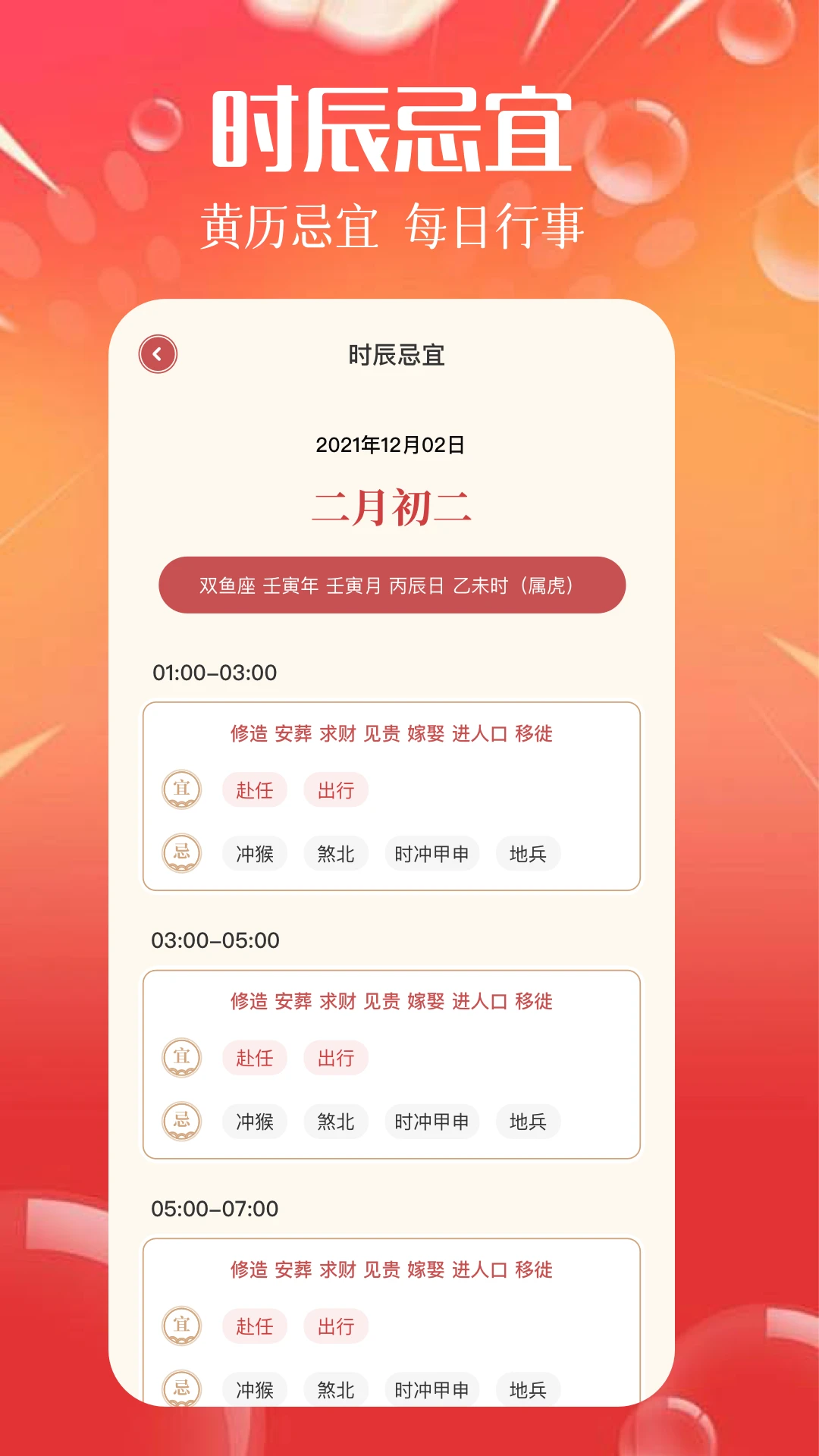 指南针定位罗盘