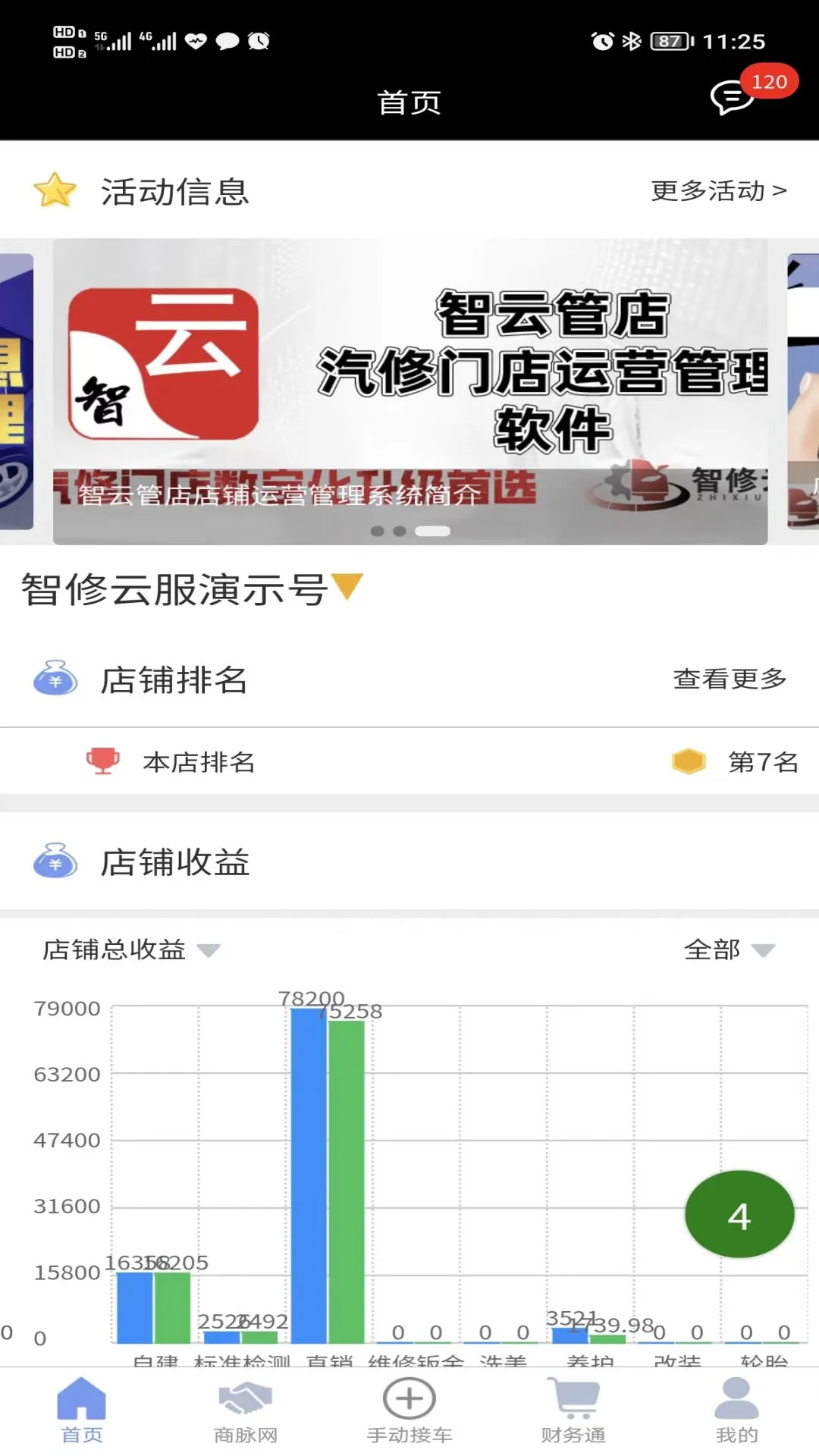 智云管店 智云管店