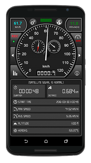 GPS车速表app