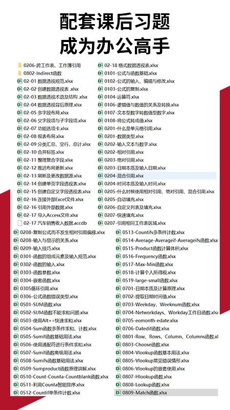 Office学习手册