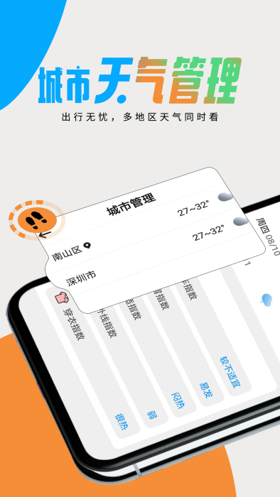 全国天气