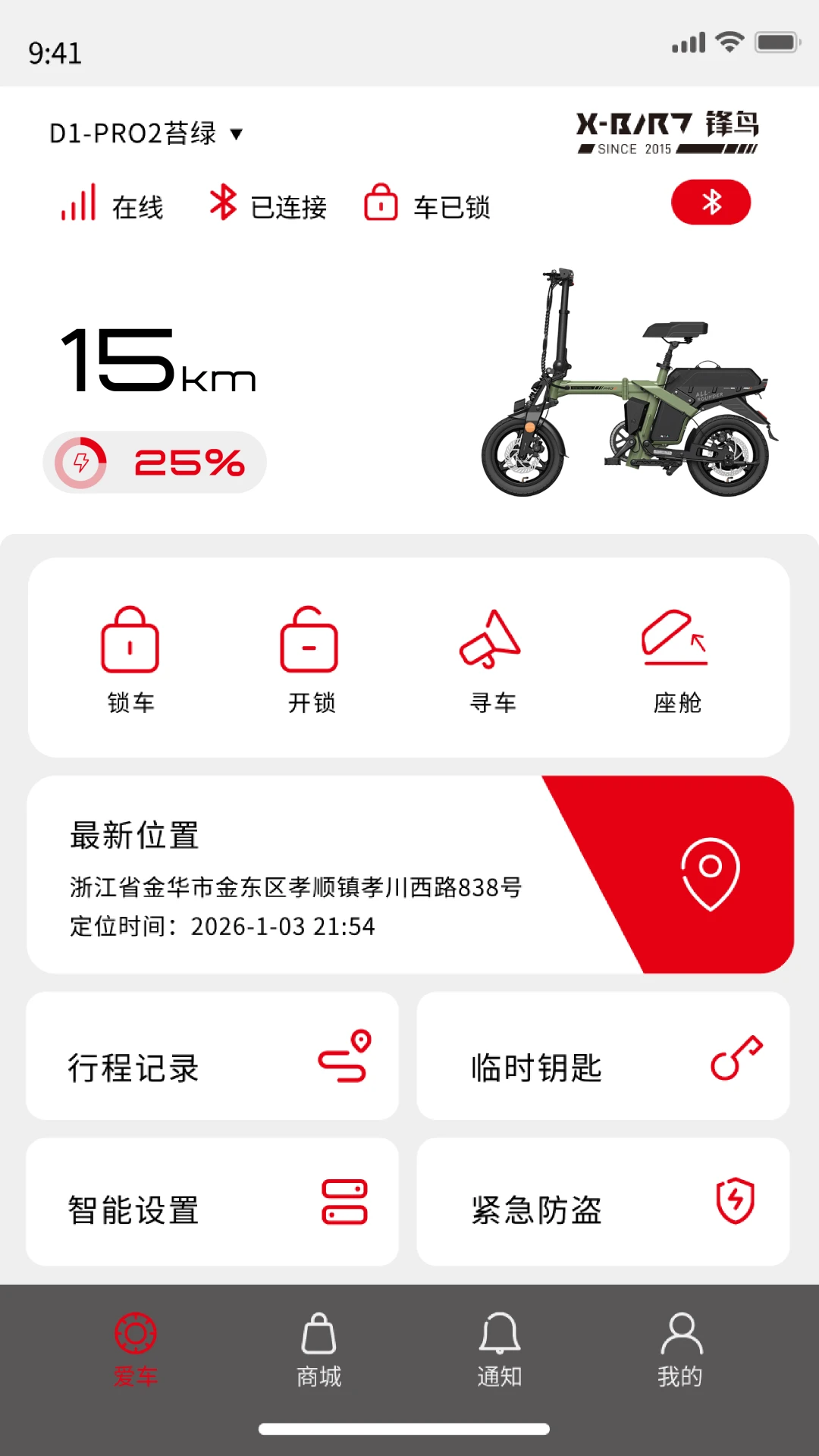 锋鸟