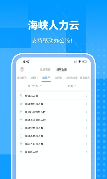 海峡人力