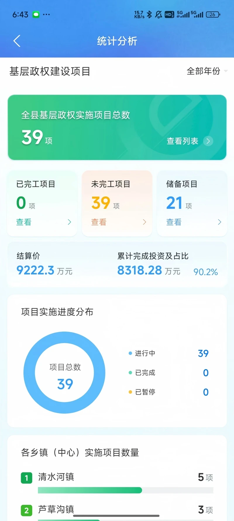 霍速通综合治理