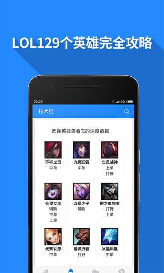 技术控