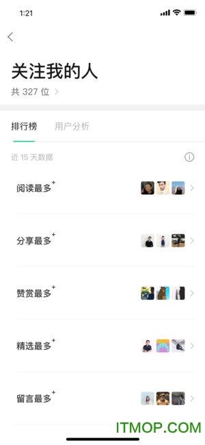 订阅号运营助手ios版