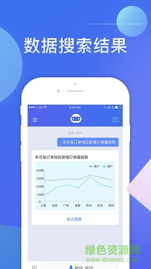 小睿智能助手