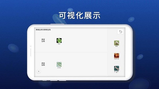 分子与细胞