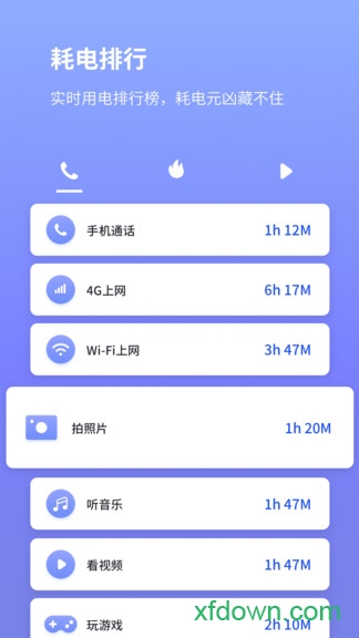 电池省电专家