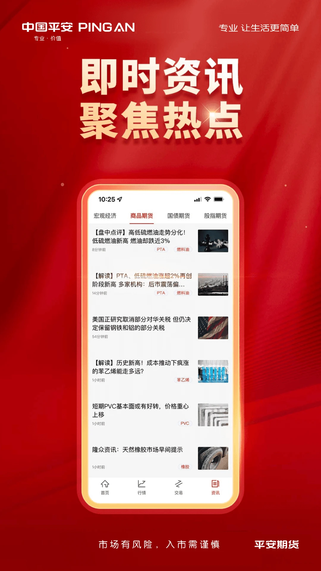 平安期货同花顺