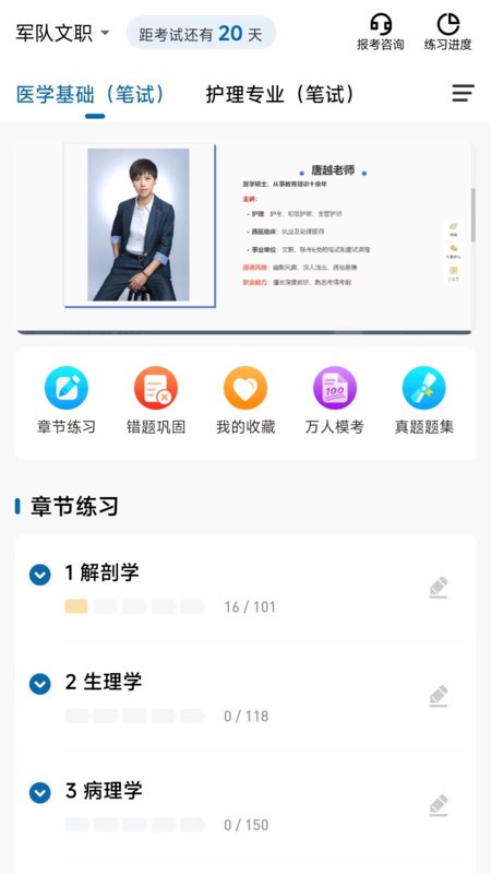 越哥医考