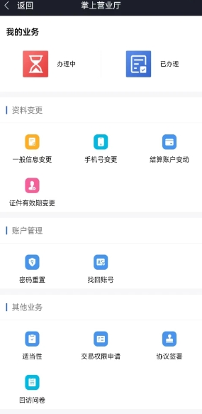 国盛期货 国盛期货