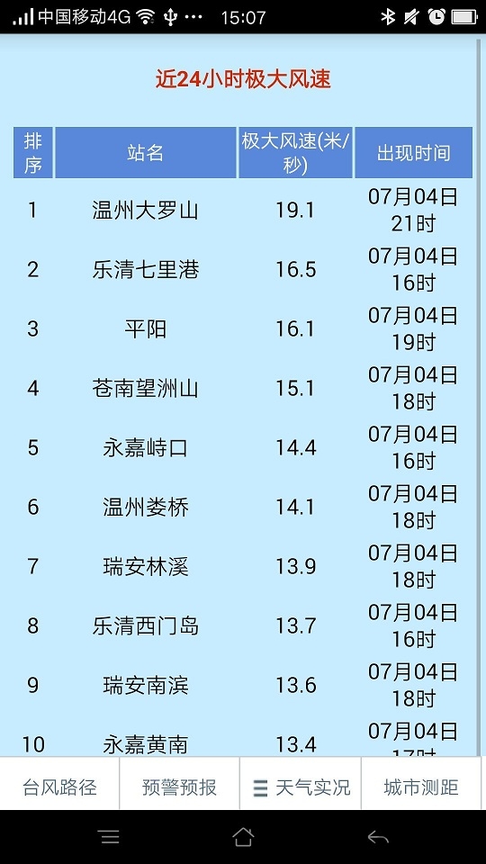 台风