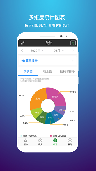 时间记录 安卓版v5.4.5