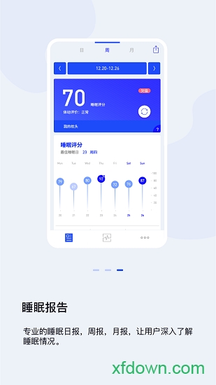 MLILY智能枕