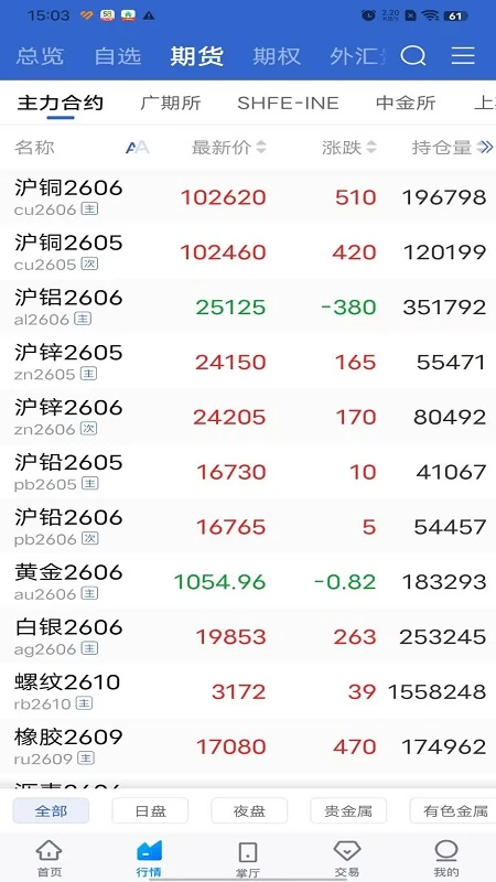陶公领航
