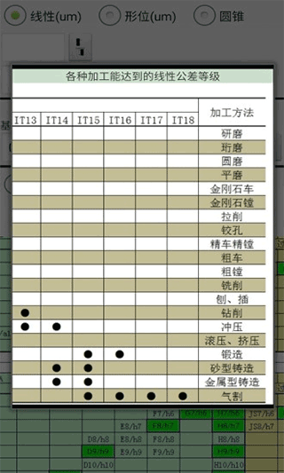 机械公差 安卓官方版v4.0