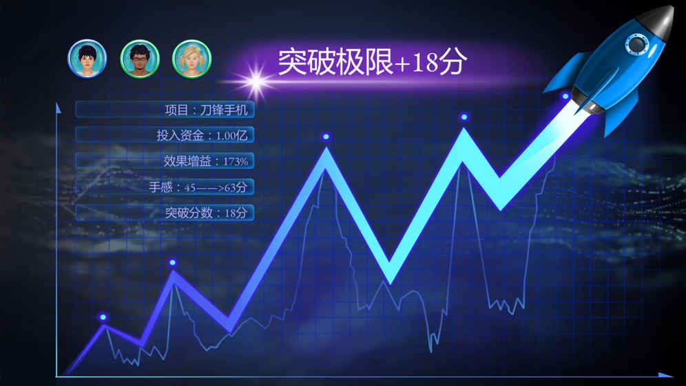 手机帝国