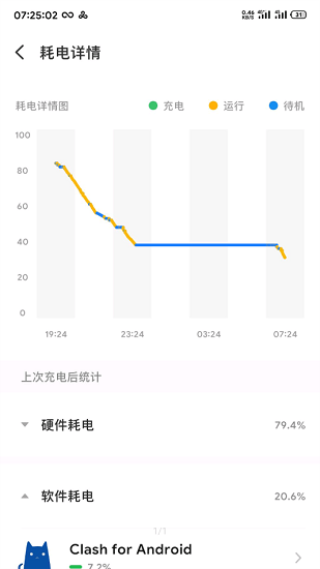 OneMind 安卓版5.0.6