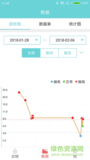 微策云用户版 微策云用户版