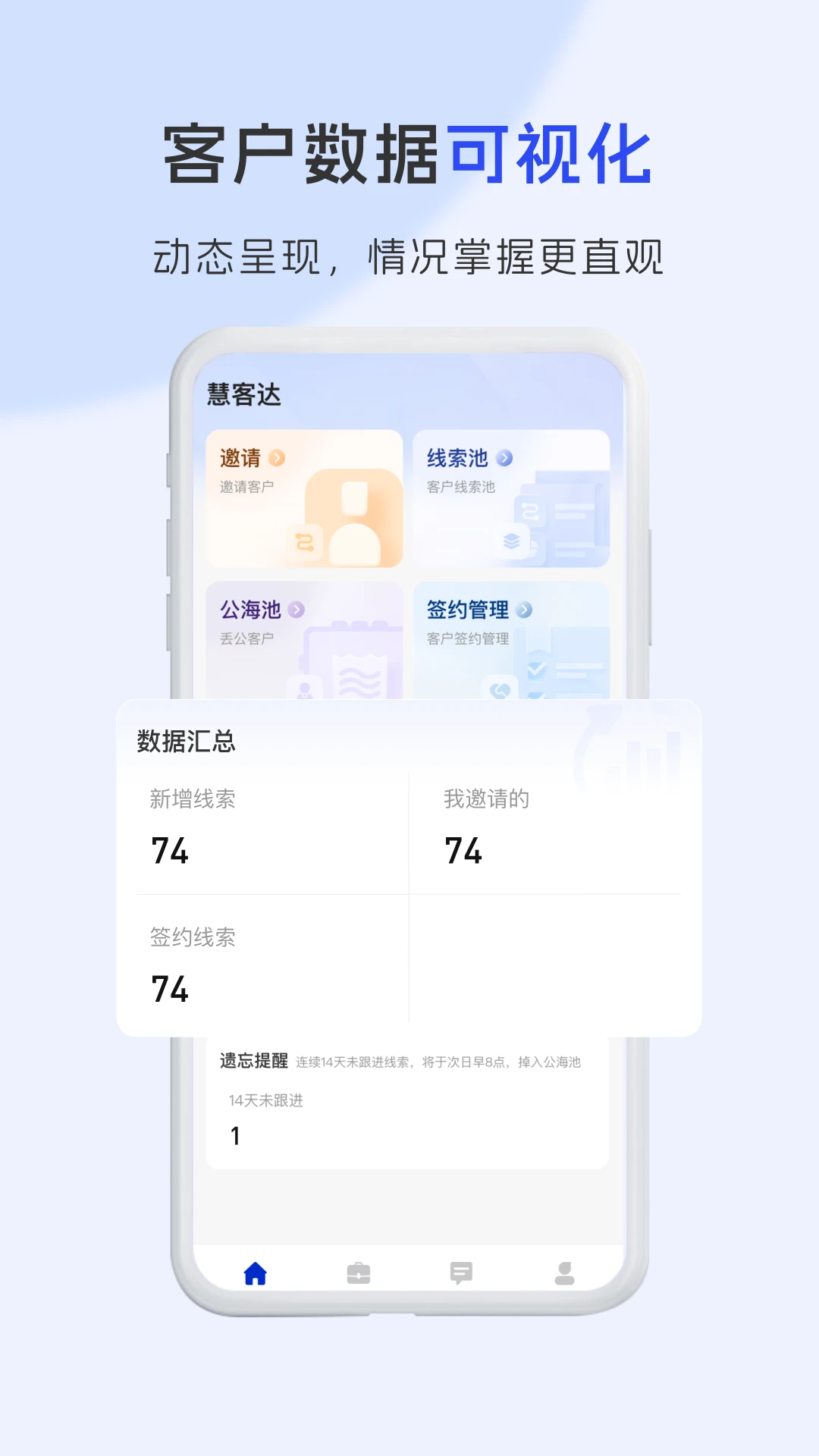 慧客达