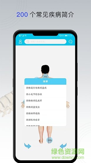 骨科专家