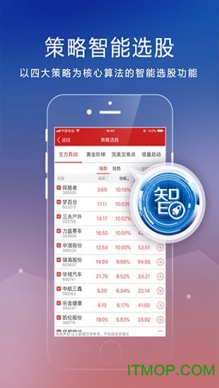 钱龙手机炒股苹果版