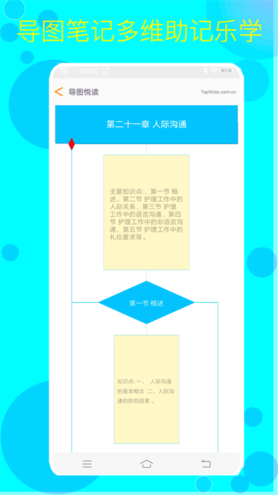 护师