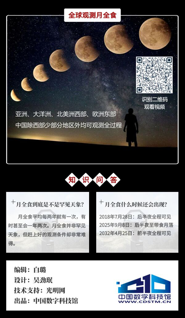 数字科技馆
