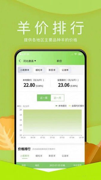 羊小宝 最新版v1.0.5 羊小宝 最新版v1.0.5